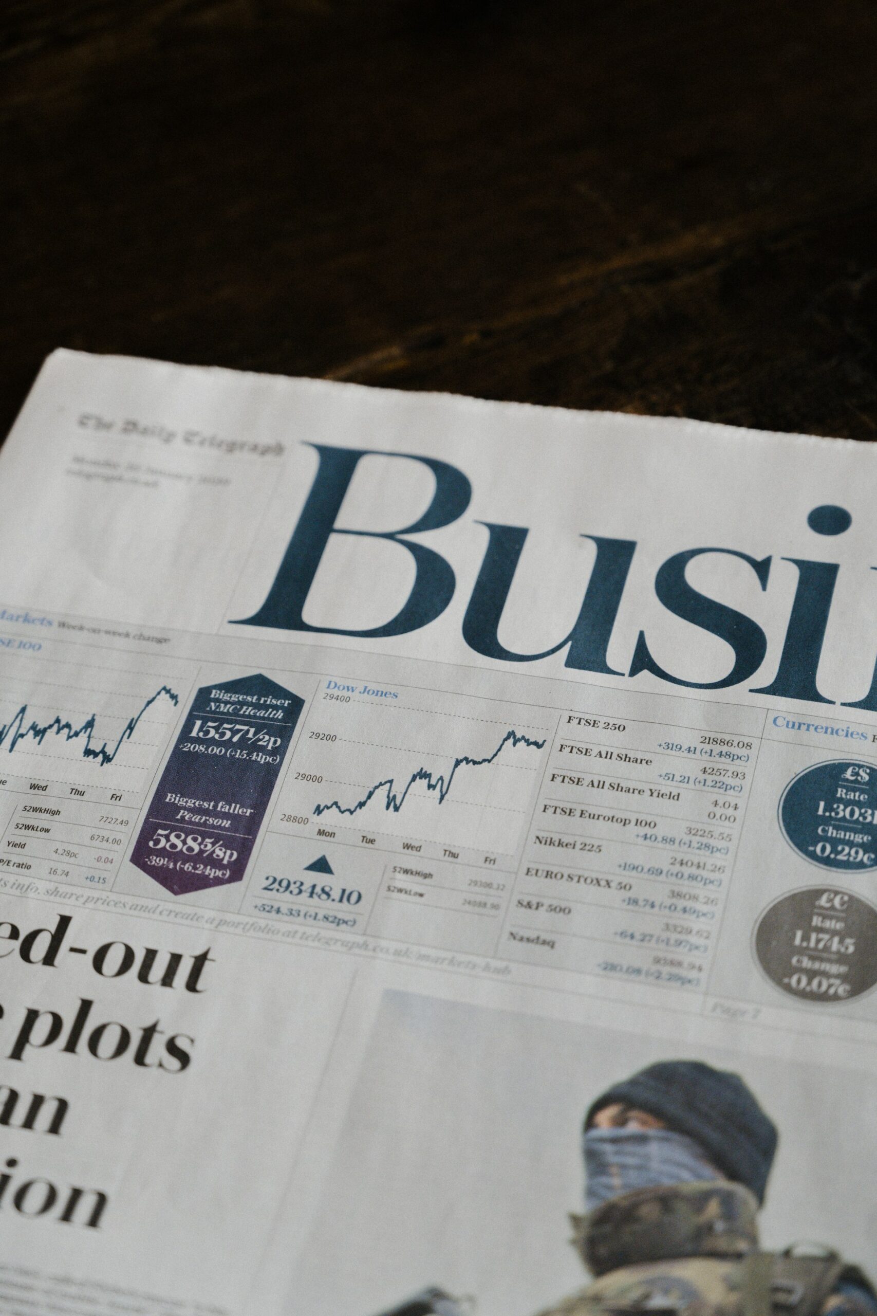 Business Forecasting