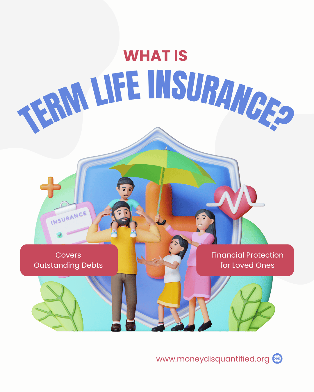 What is Term Life Insurance